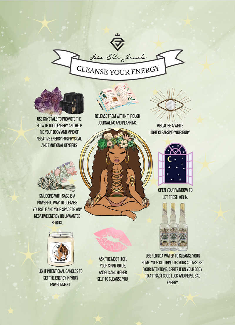 Cleanse Your Energy Reminder Dashboard